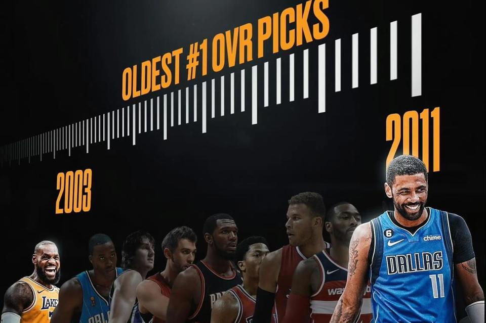 GT, EAA, 一穿 GT, EAA, 一穿