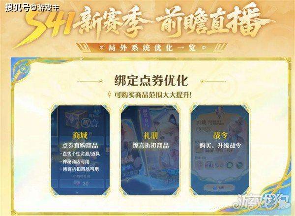 候开始, 的新功能