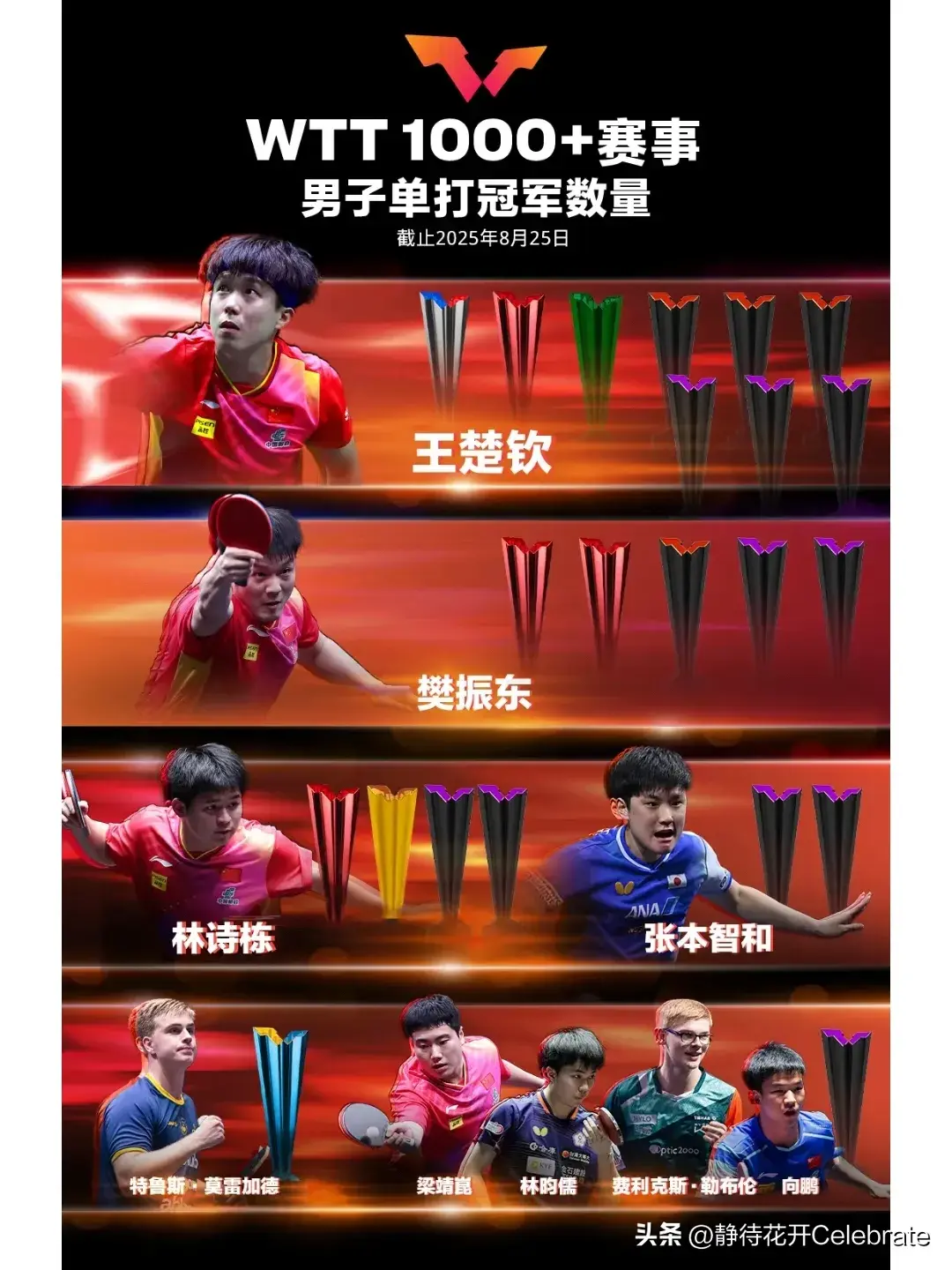 entit, alt, 中国大满贯