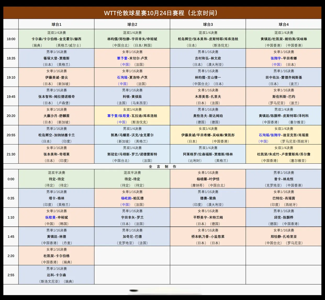 申裕斌二人, entit